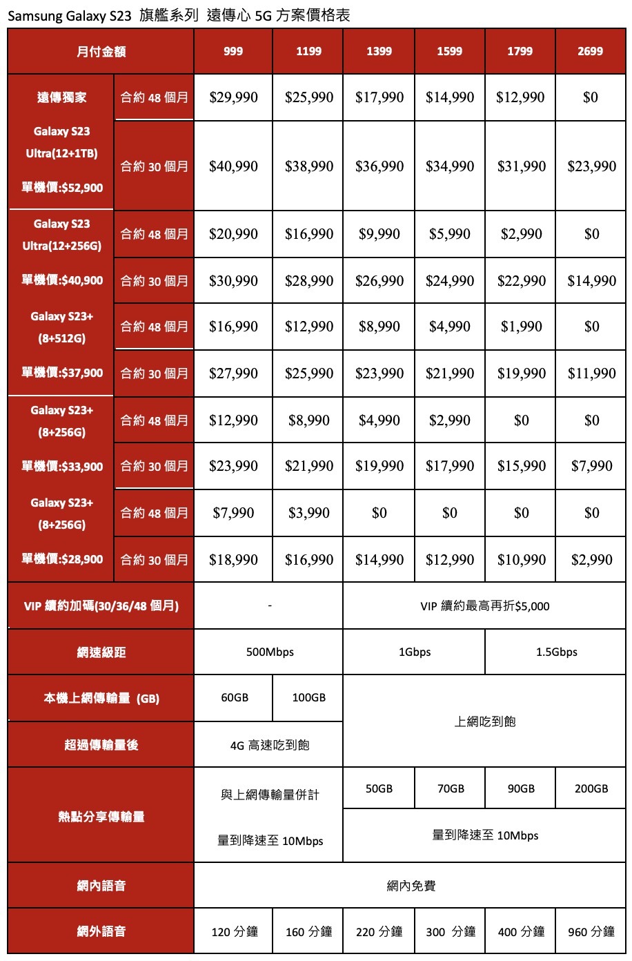 截圖 2023 02 06 下午8.30.15