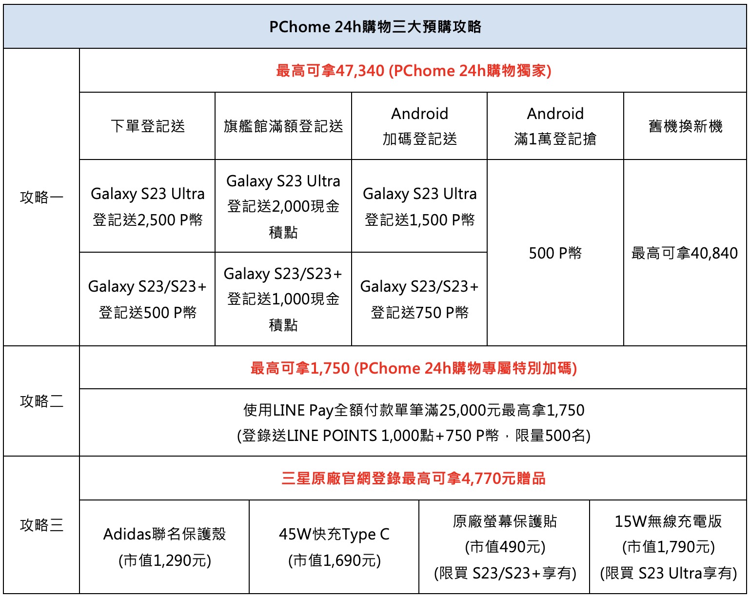 截圖 2023 02 07 上午10.37.00