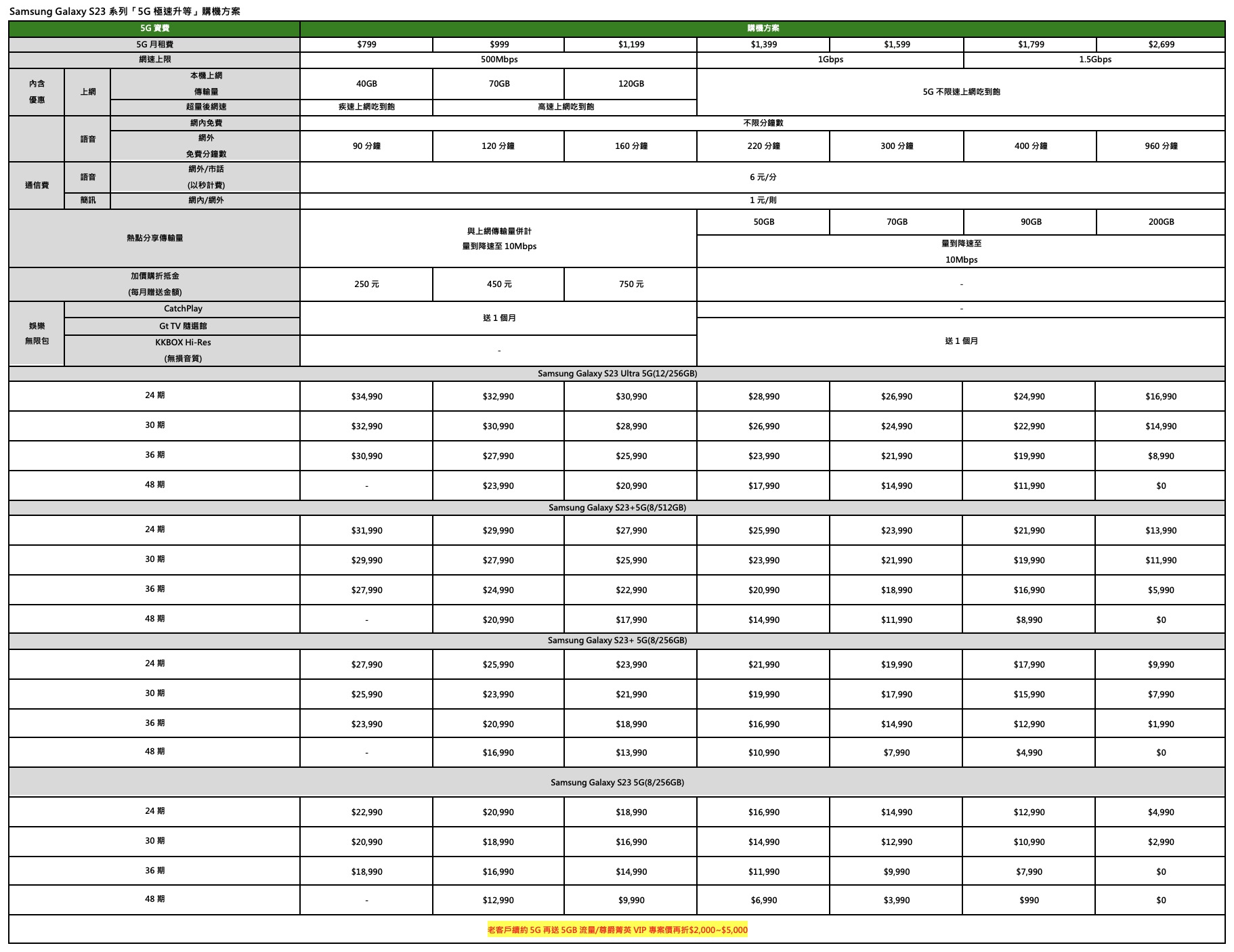 截圖 2023 02 07 下午3.51.33