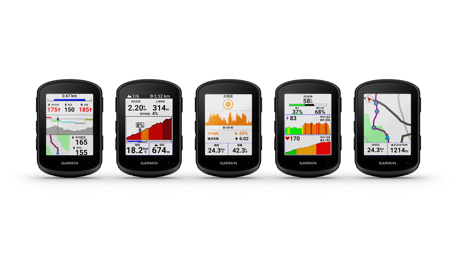 業界唯一輕量化太陽能充電自行車錶garmin Edge 840 & 540 Solar 成為高規格車錶首選，5月3日起正式在台販售